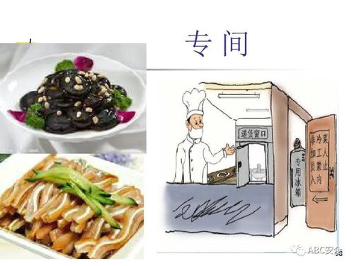 食品安全法 與餐飲服務(wù) ppt