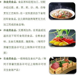 餐飲知識系列宣傳 七 臉譜量化之許可管理